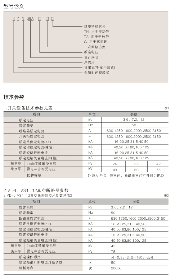 00013KYN28A-12(GZS1-12)型戶內(nèi)交流金屬鎧裝抽出式開關設備D.jpg