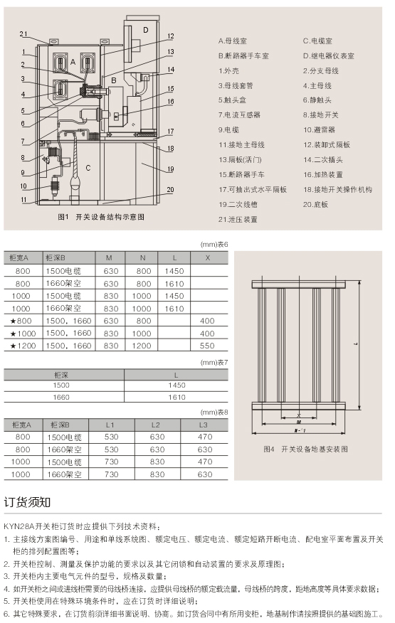 00015KYN28A-12(GZS1-12)型戶內(nèi)交流金屬鎧裝抽出式開關設備D.jpg